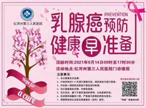 【医讯】只为“乳”此美丽：红河州第三人民医院为你免费乳腺癌早筛！