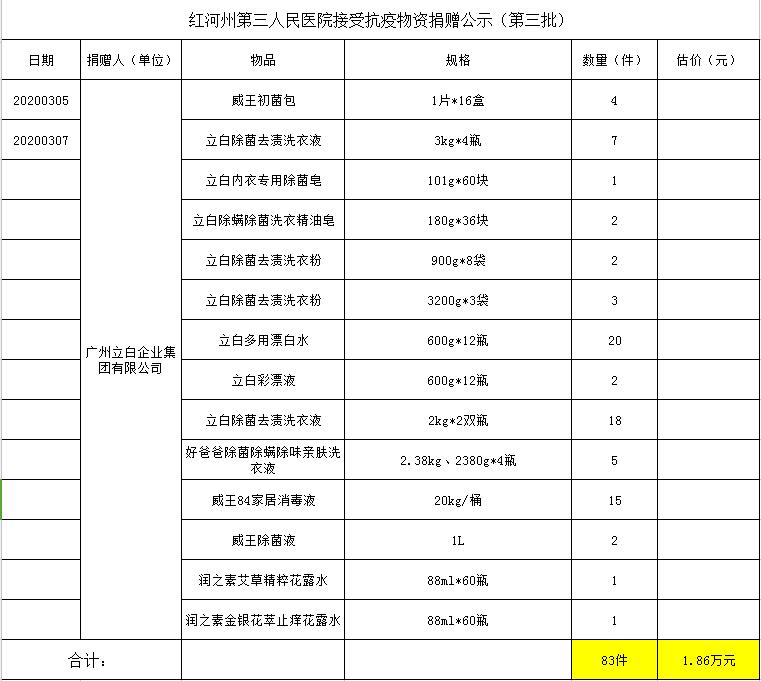 第三批物资名单.jpg