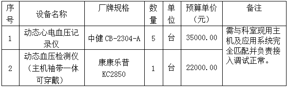 1614647262249604.png 微信截图_20210302090706.png