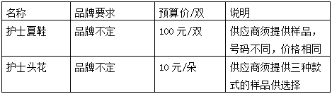 1617853922535187.png 微信截图_20210408114955.png