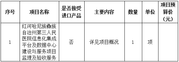 1618562590729711.png 1618562590729711.png