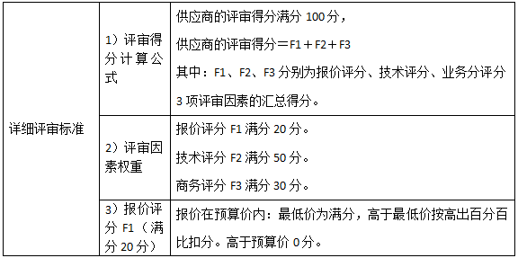 1618562616900386.png 1618562616900386.png