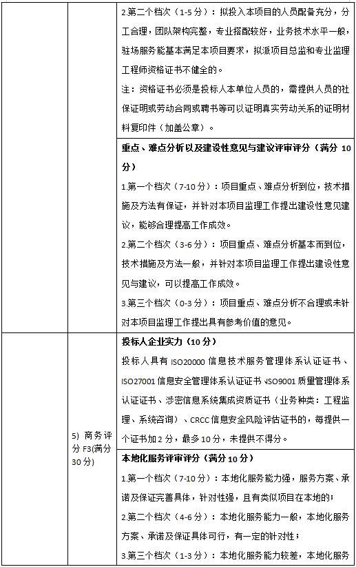 1618562632543391.png 0001.4.png