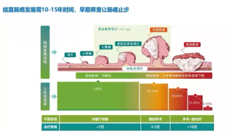 1634871748234497.png image.png