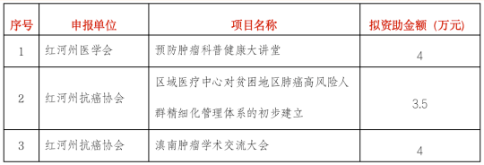 1641519358569265.png image.png