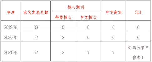 1641519378105669.png image.png