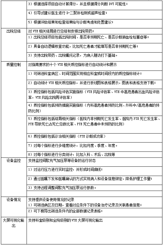 1653558847521910.png 1653558847521910.png