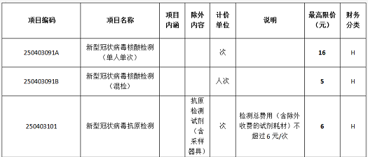 1653961336384987.png image.png