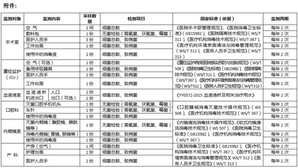 1705397714683104.png 微信截图_20240116173439.png