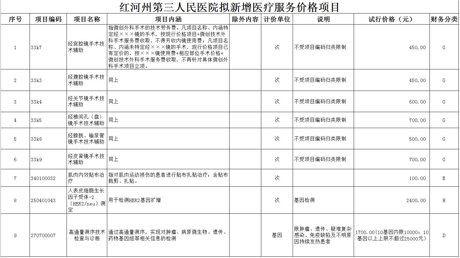 捕获.JPG