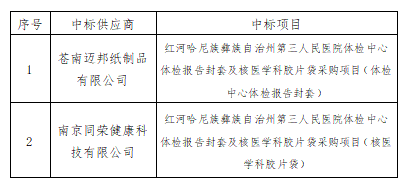 1728982601271822.png image.png