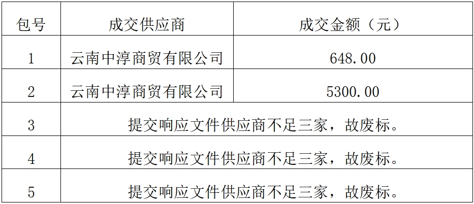 1733825585614297.png 1733825585614297.png