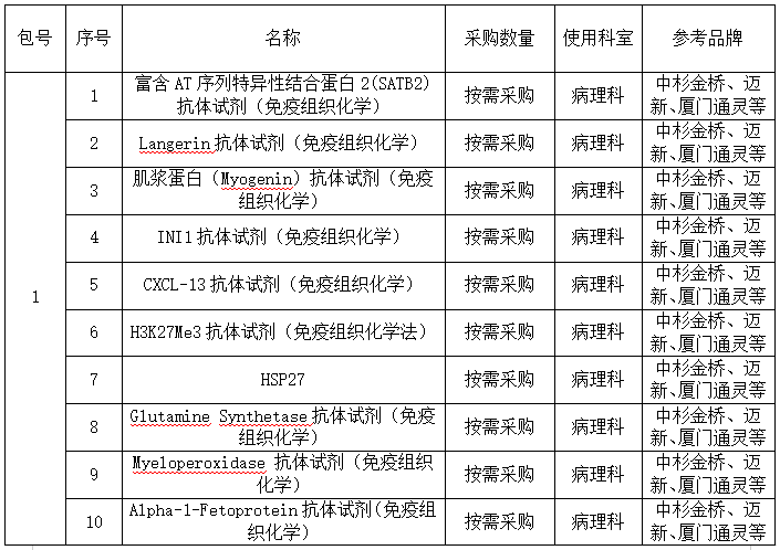 1739352063635518.png image.png