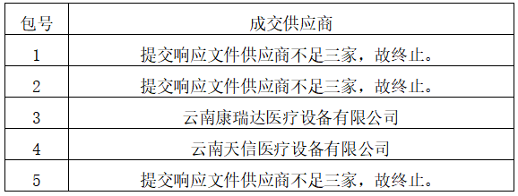 1739957650115974.png image.png