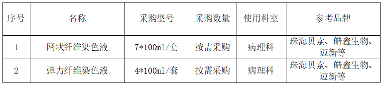 1740563259801568.png image.png