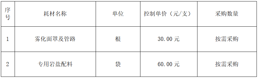 1789464840526528.png image.png